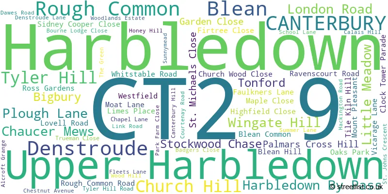 A word cloud for the CT2 9 postcode